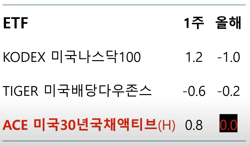 스크린샷 2025-02-03 102915.png