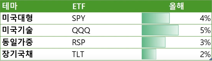스크린샷 2025-02-18 133722.png