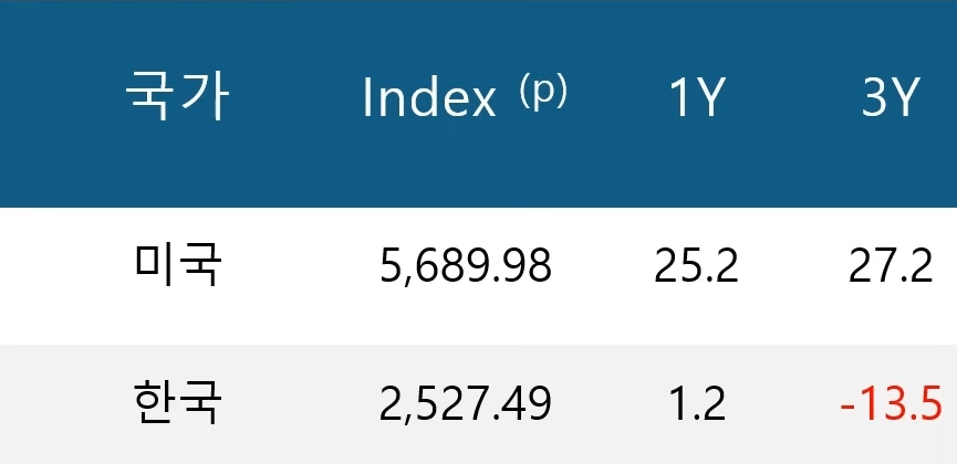 스크린샷 2025-01-22 100753.png