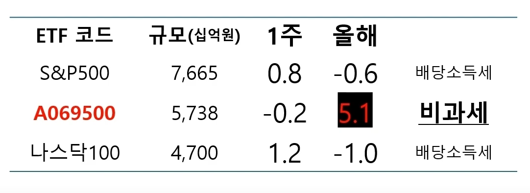 스크린샷 2025-02-03 102256.png