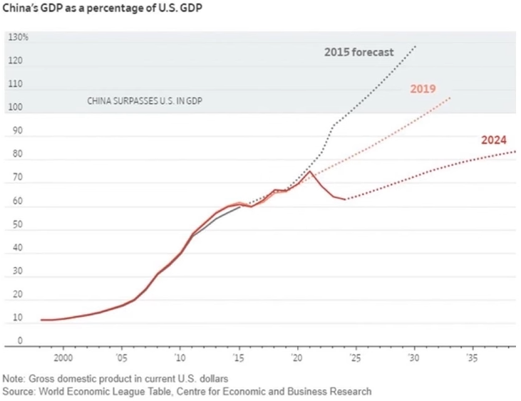 스크린샷 2025-01-20 103352.png
