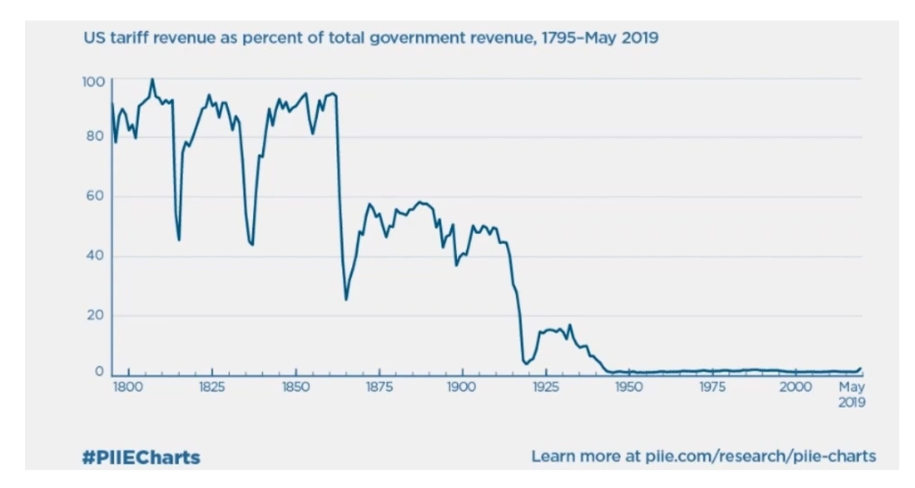 스크린샷 2025-02-11 104543.png