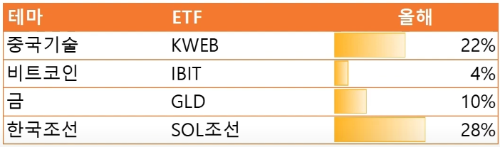 스크린샷 2025-02-18 133737.png