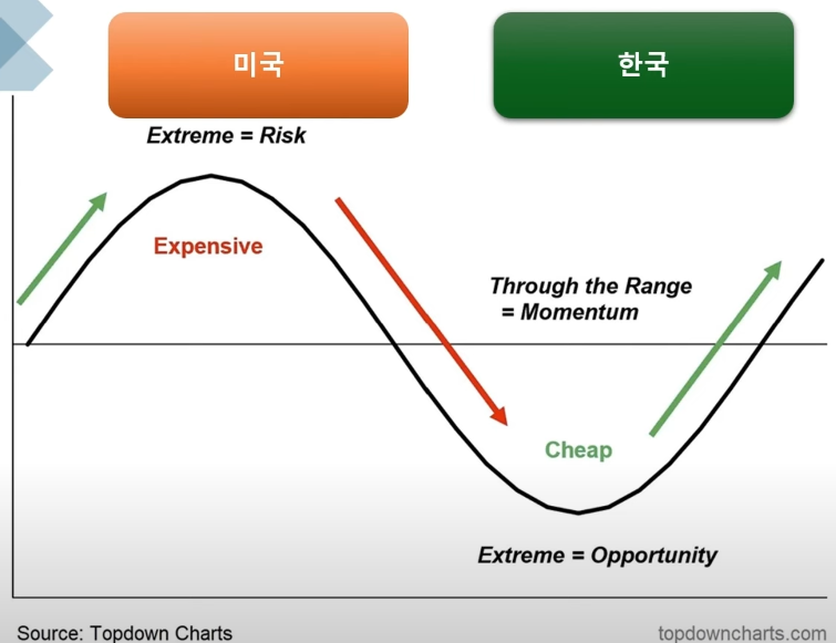 스크린샷 2025-01-22 104010.png