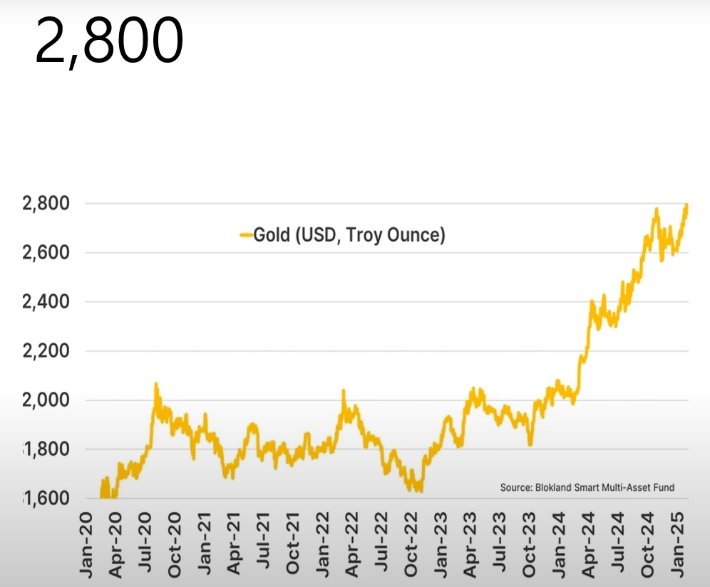 스크린샷 2025-02-10 112248.png