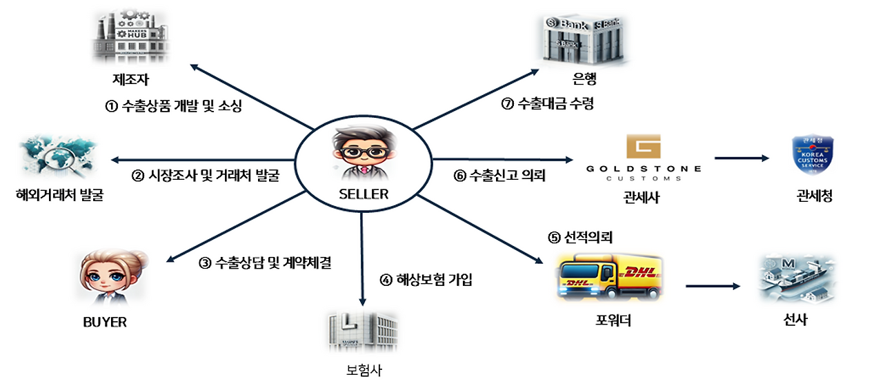 스크린샷 2025-09-01 091318.png