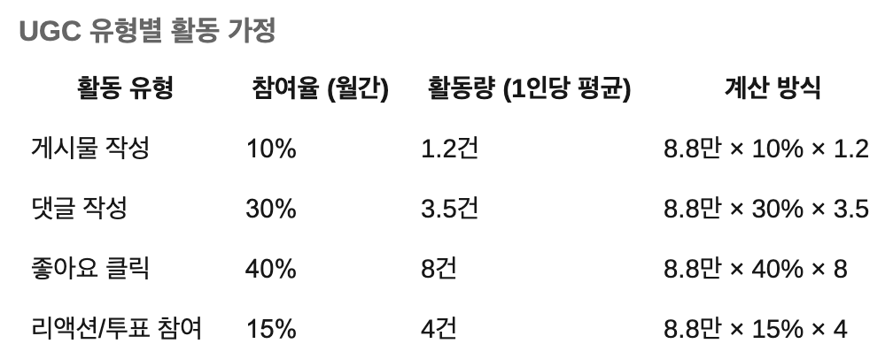 스크린샷 2025-07-03 오후 4.45.11.png