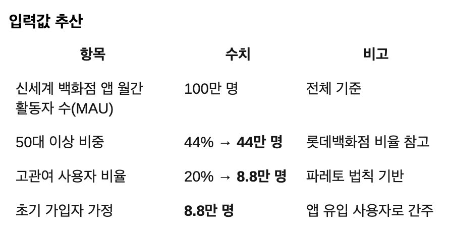 스크린샷 2025-07-03 오후 4.45.18.png