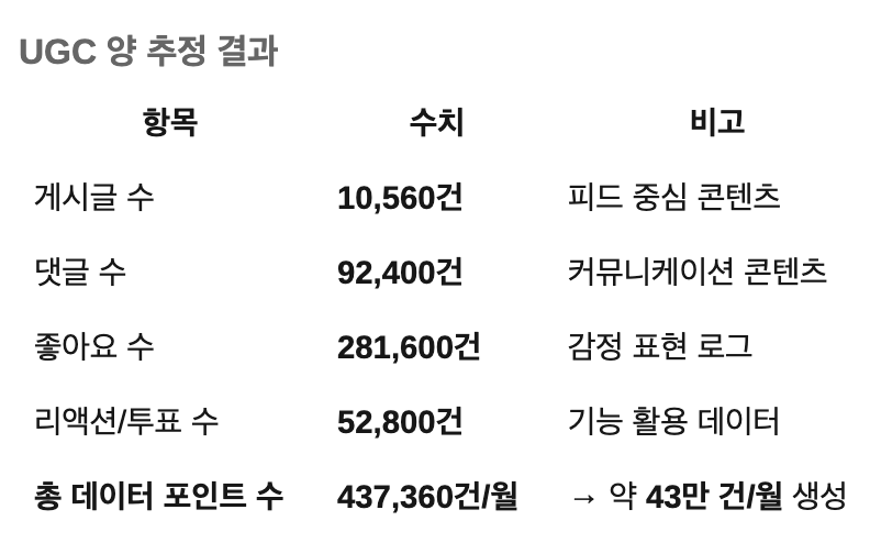 스크린샷 2025-07-03 오후 4.45.03.png