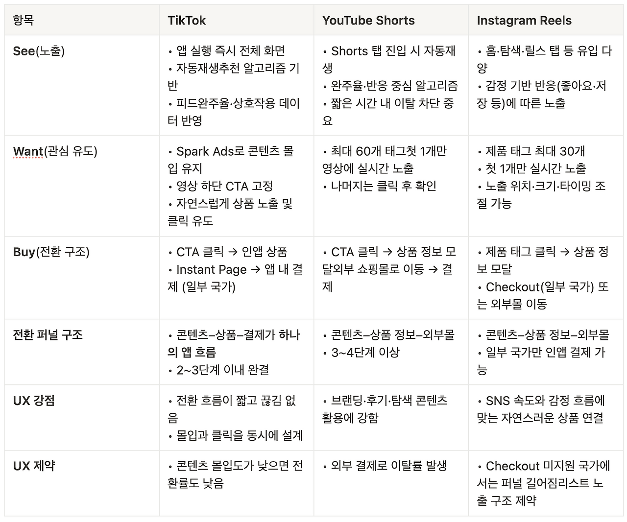 스크린샷 2025-07-20 오후 1.53.58.png
