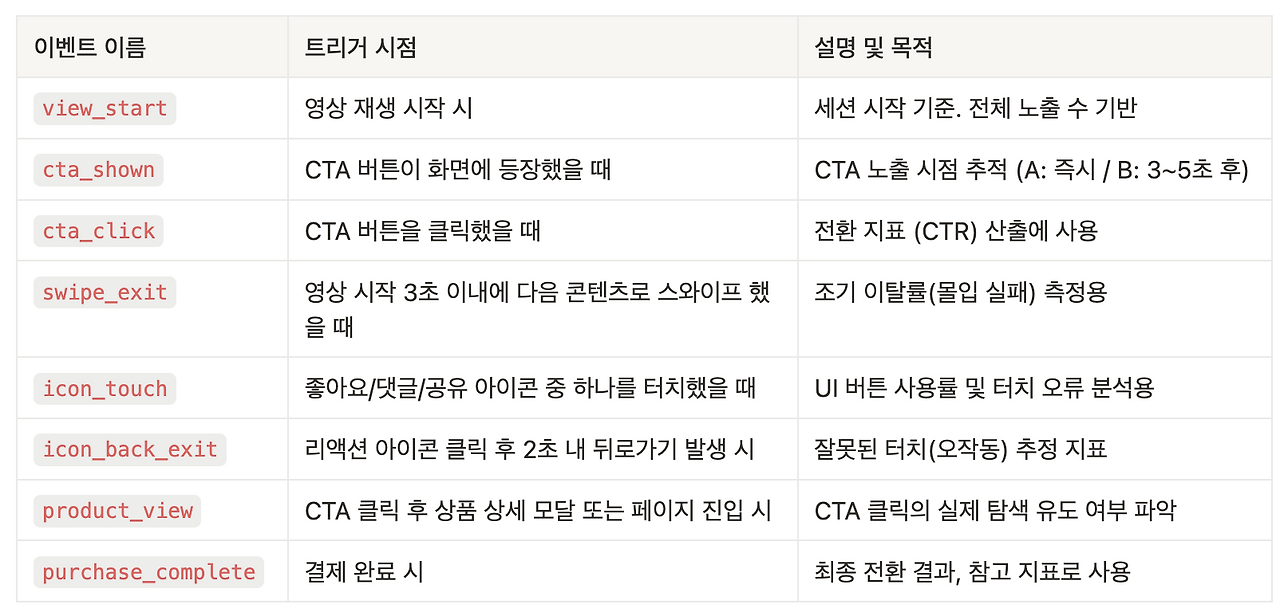 스크린샷 2025-07-21 오후 12.14.45.png