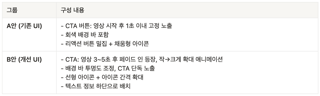 스크린샷 2025-07-21 오후 12.13.31.png