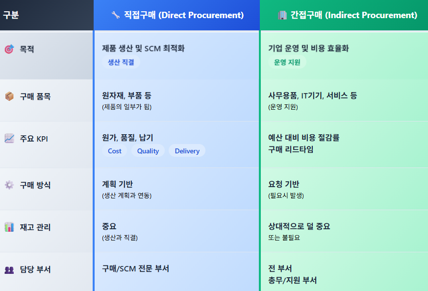 스크린샷 2025-07-30 213921.png