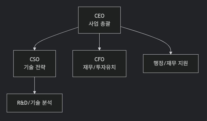 스크린샷 2025-08-27 002056.png