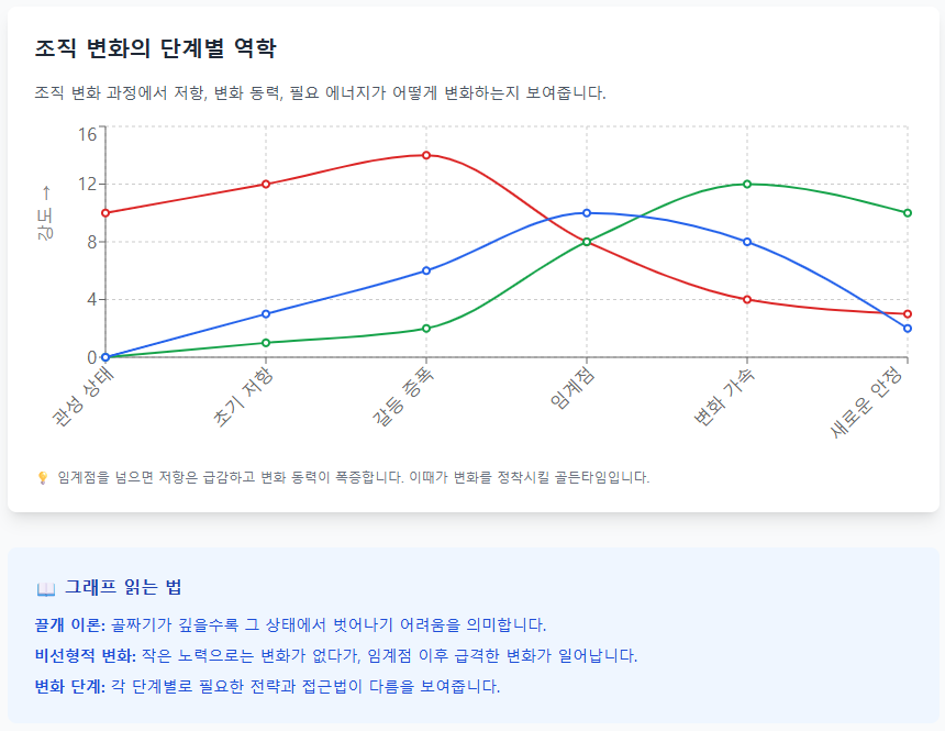 스크린샷 2025-08-02 235445.png