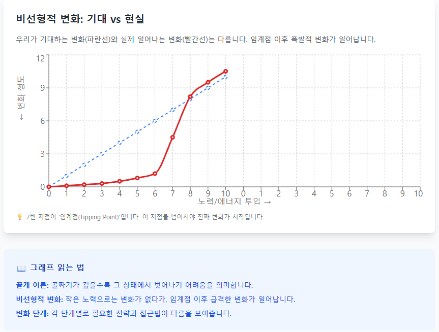 스크린샷 2025-08-02 235241.png