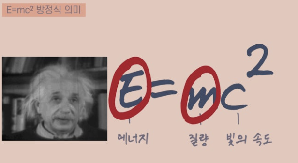 E=MC.png