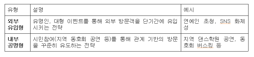 도시02.png