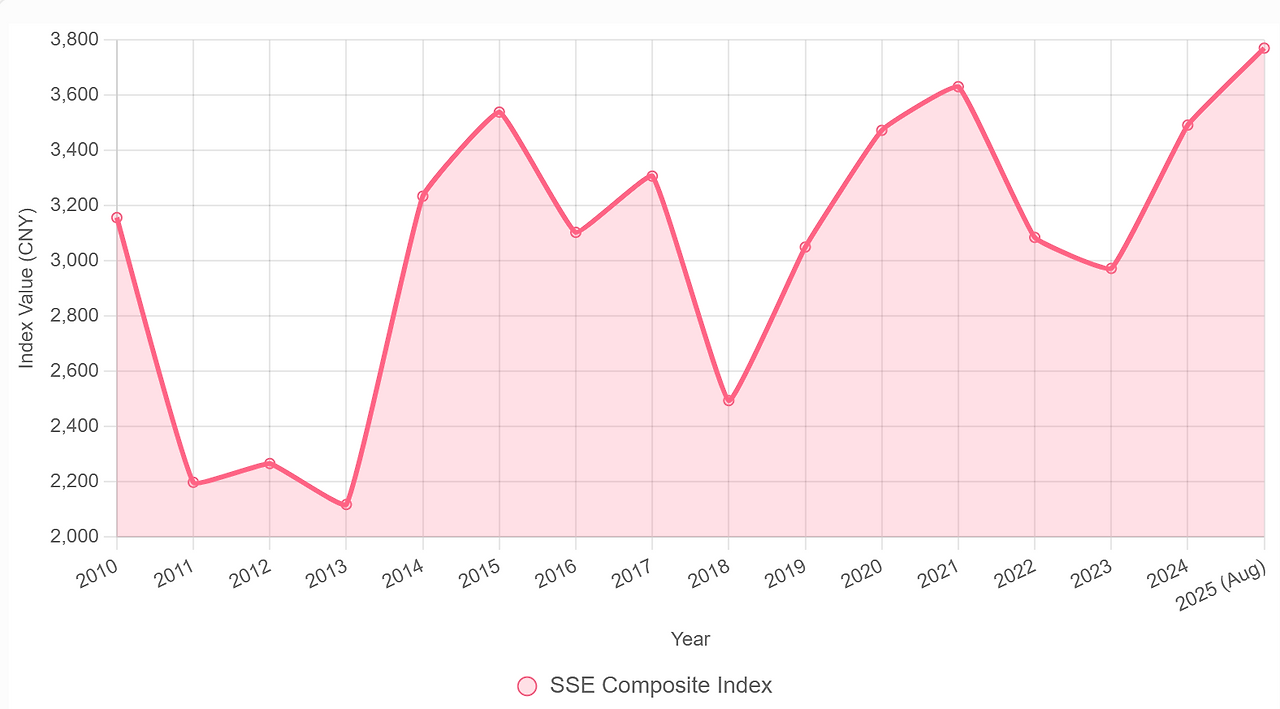 Screenshot 2025-08-22 114130.png