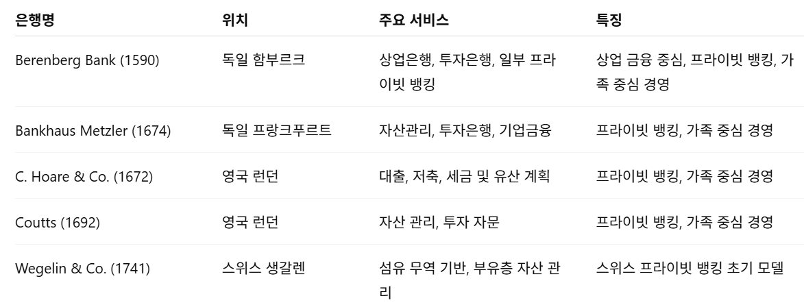 Screenshot 2025-08-26 104012.png