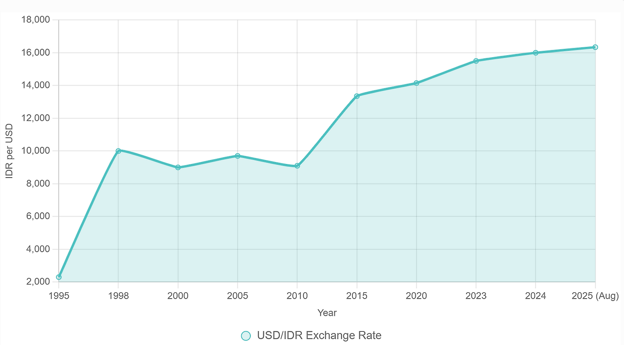 Screenshot 2025-08-25 151258.png