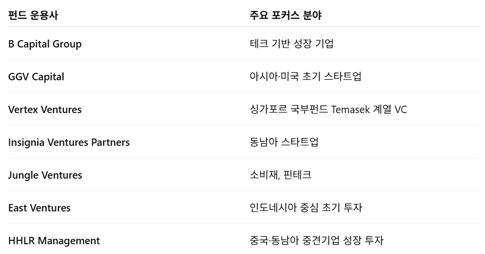 Screenshot 2025-08-05 123822.png