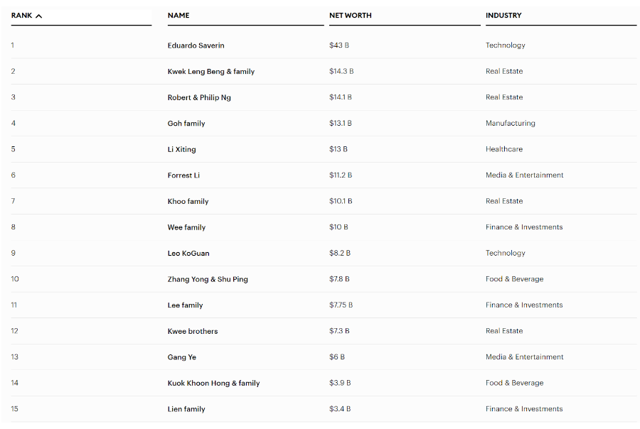 Screenshot 2025-09-15 112403.png