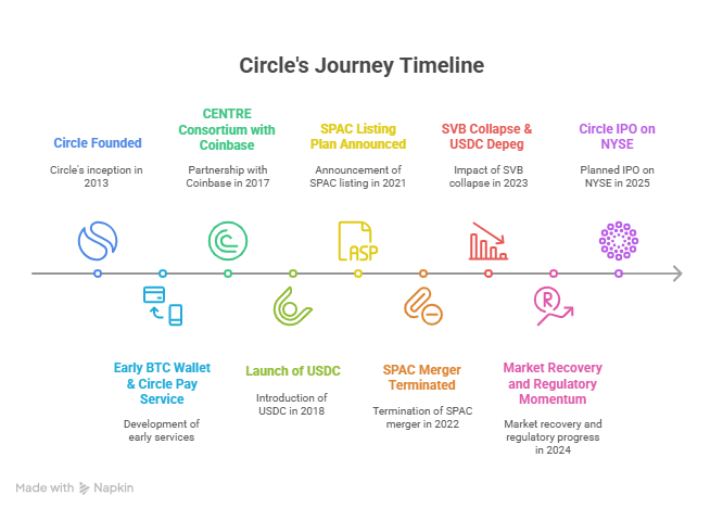 _- visual selection (1).png