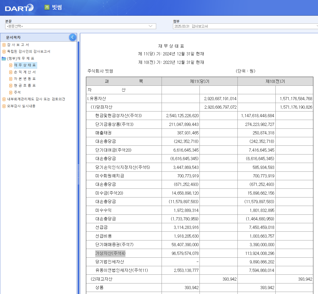 토큰을 보유한 기업, 장부에는 어떻게 기록할까?