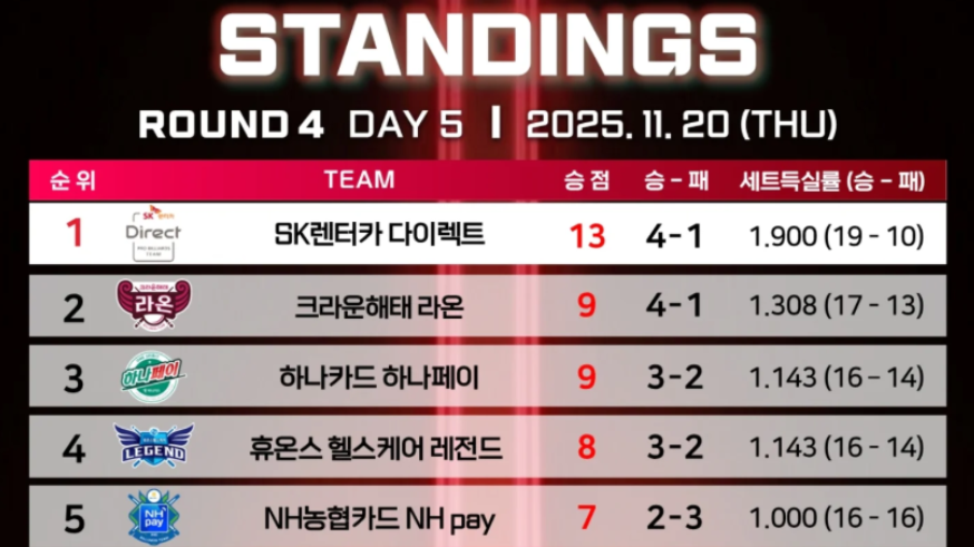 2025-11-21 06 12 52.png