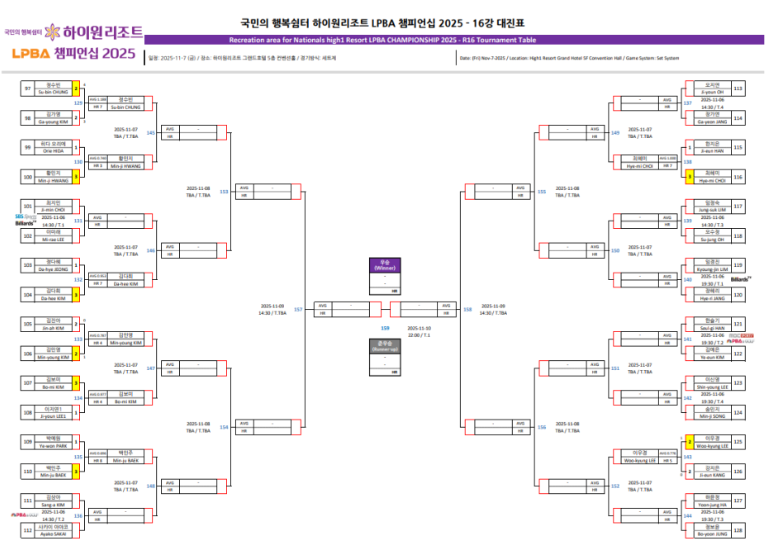 2025-11-06 18 25 18.png