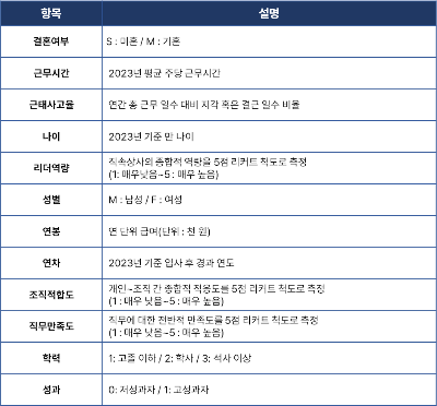 1. 데이터 구조.png