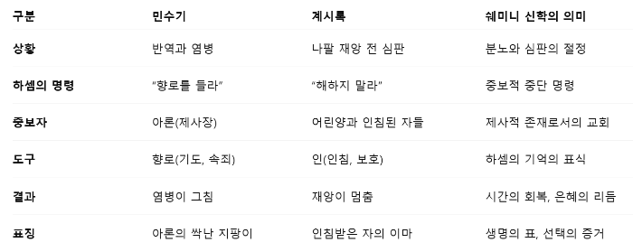 스크린샷 2025-10-23 112718.png