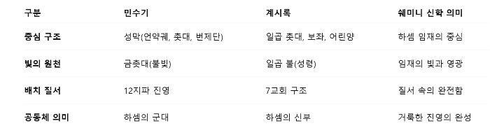 스크린샷 2025-10-07 174832.png