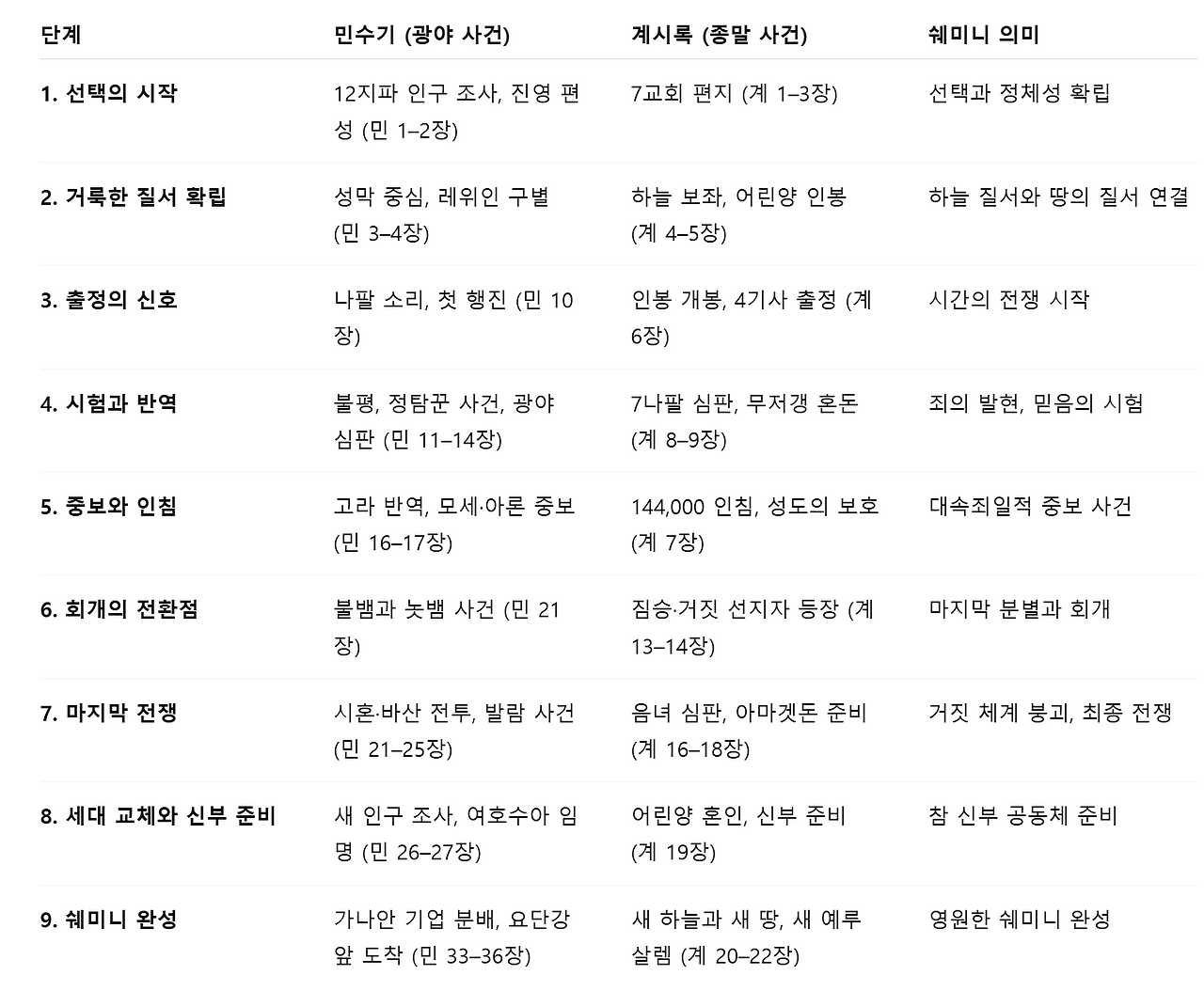 스크린샷 2025-09-29 162549.png