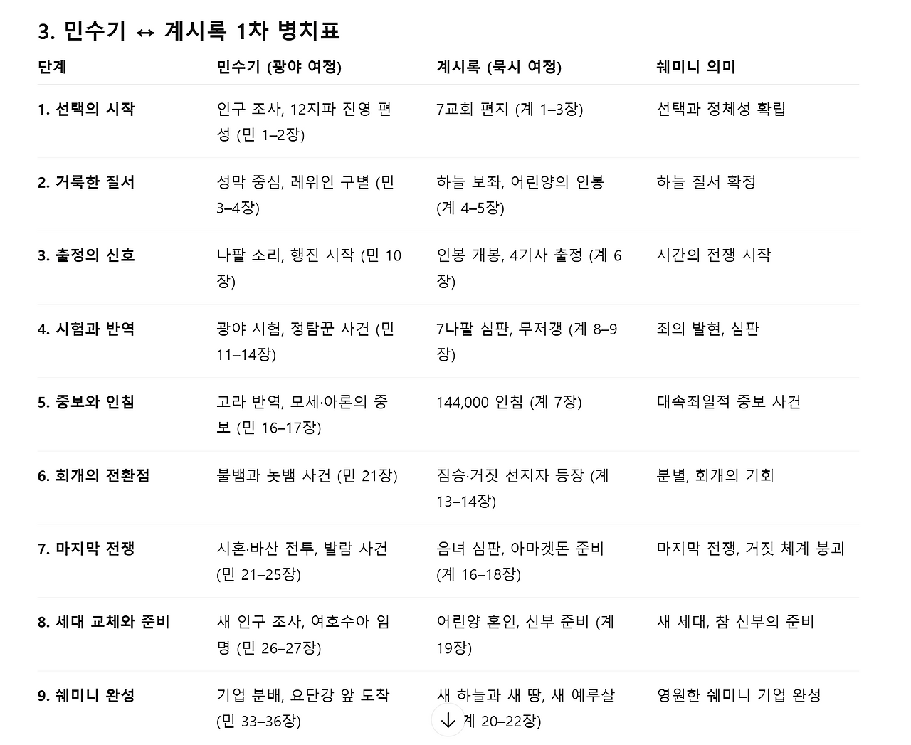 스크린샷 2025-09-24 203844.png