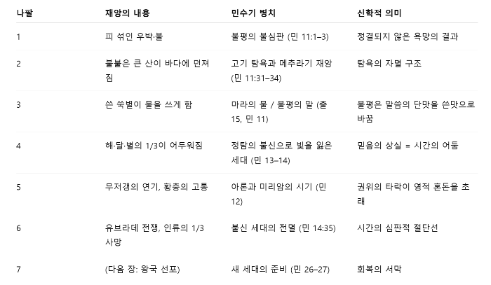 스크린샷 2025-10-21 115551.png