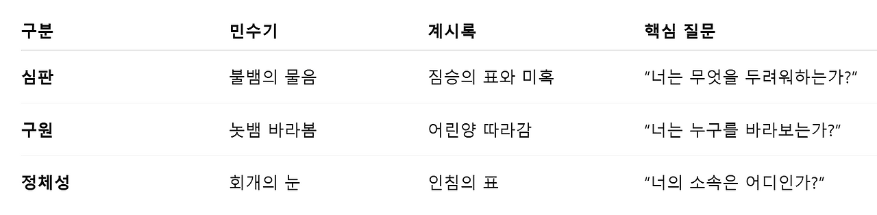 스크린샷 2025-10-26 132524.png