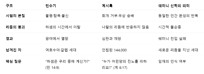 스크린샷 2025-10-21 115652.png