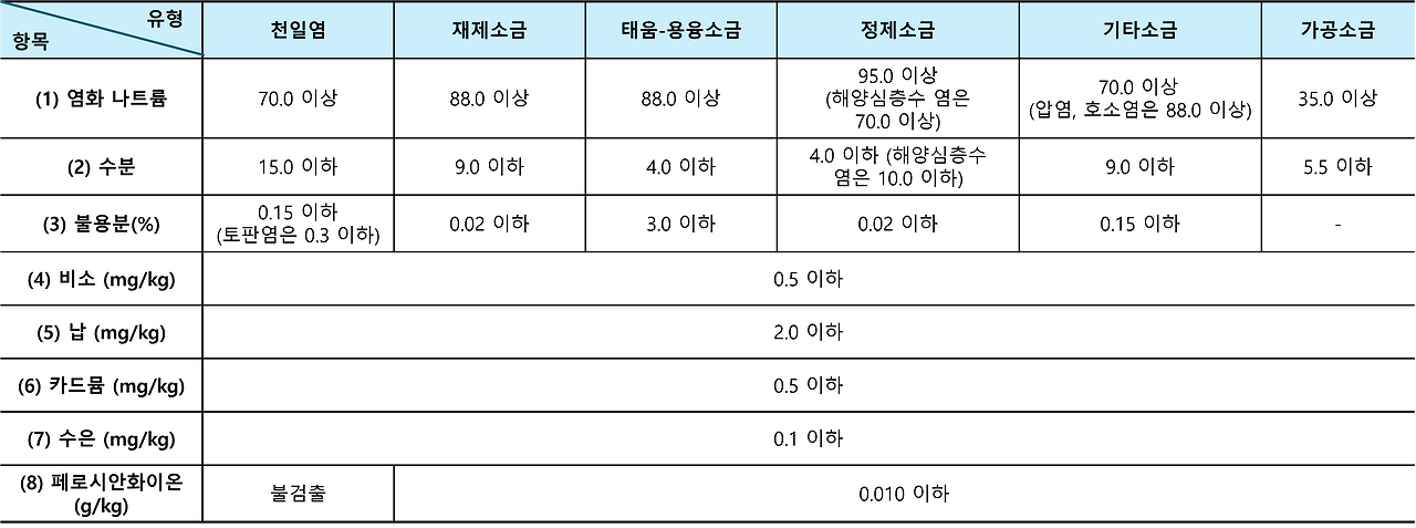 태평염전 자료 이미지.png