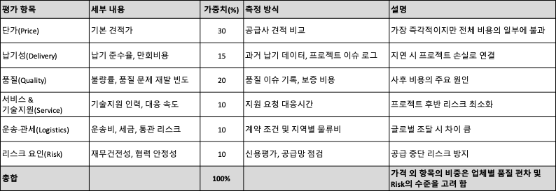 챕터 13.png