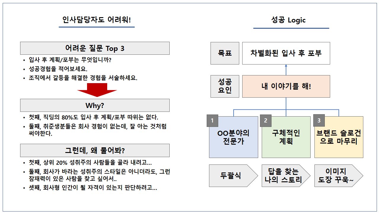 20180602_글쓰기 삽입용.png