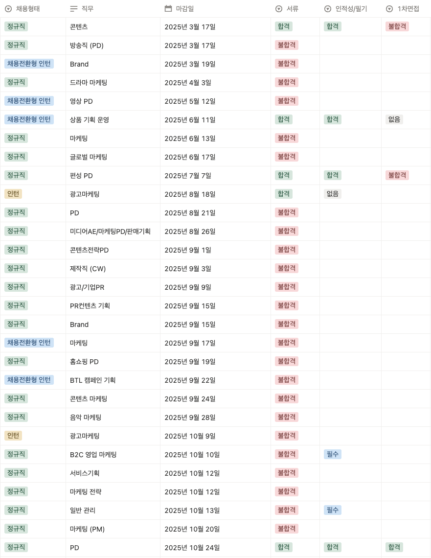 스크린샷 2025-12-26 오후 8.18.45.png