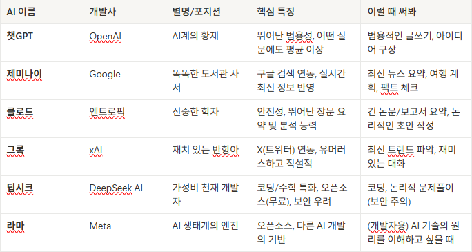 스크린샷 2025-08-25 150405.png