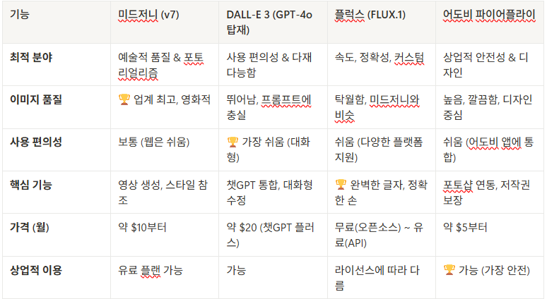 스크린샷 2025-08-21 142321.png