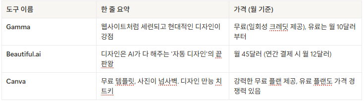 디자인 중심 독립형.png