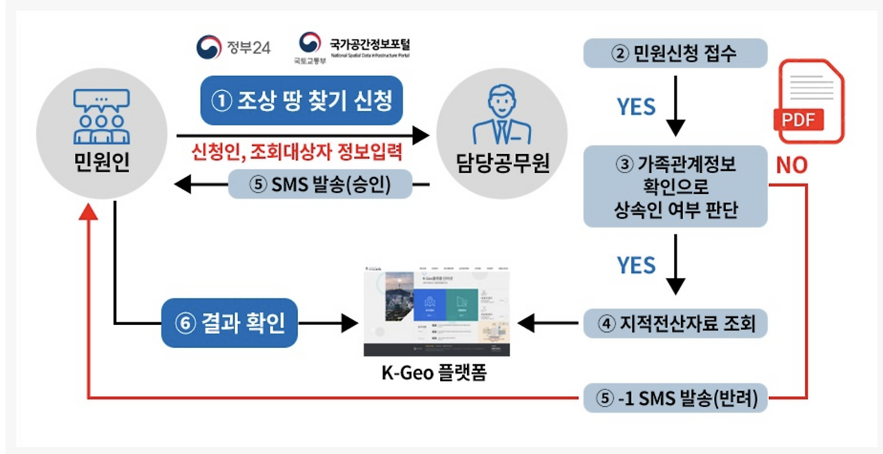스크린샷 2026-01-19 오후 5.14.59.png