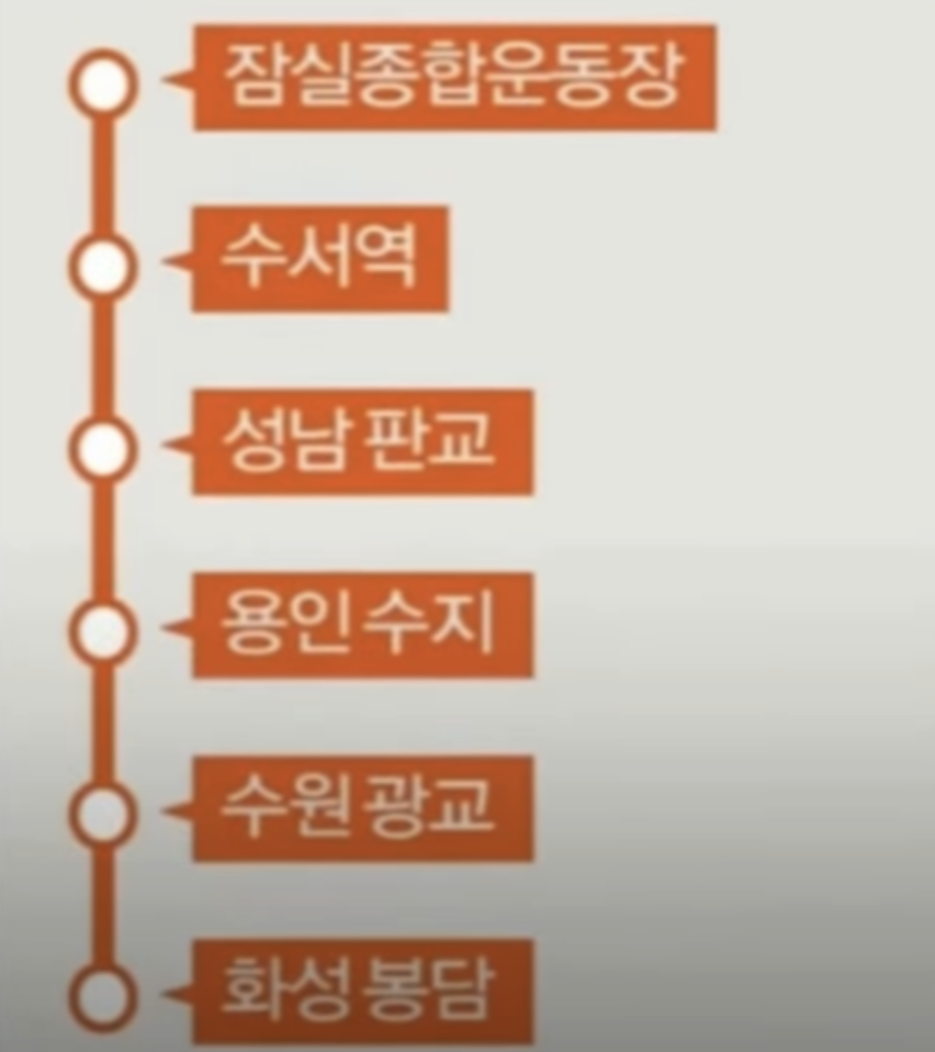 스크린샷 2025-11-11 오후 6.40.37.png