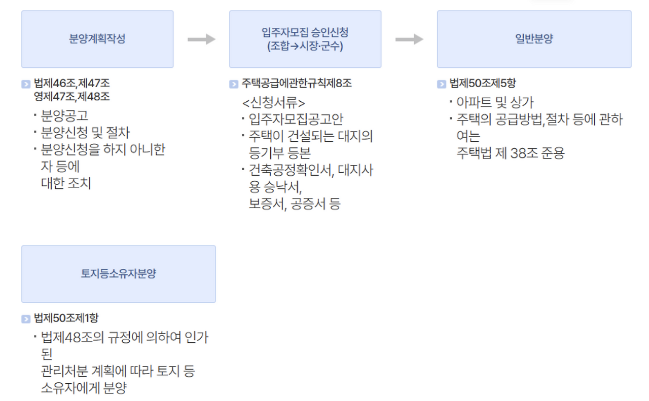 스크린샷 2025-10-20 오후 12.56.33.png