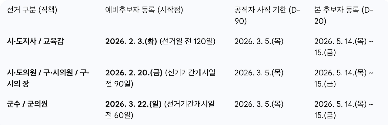 스크린샷 2025-12-16 오후 3.44.26.png